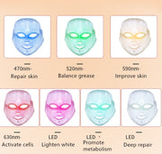 Photon Skin Rejuvenation  Led Mask